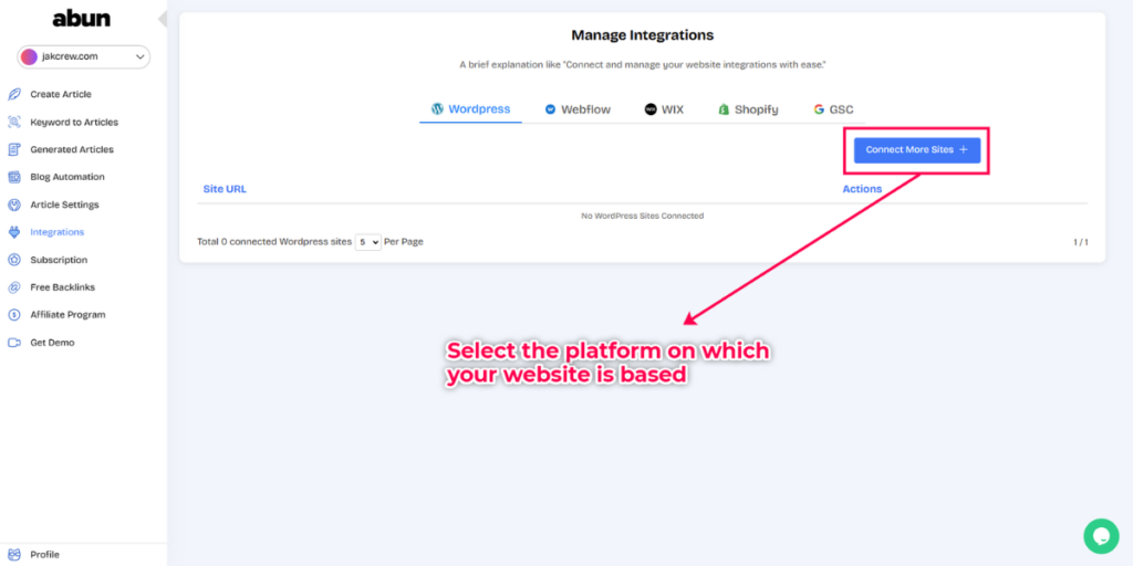 Platform integration options.