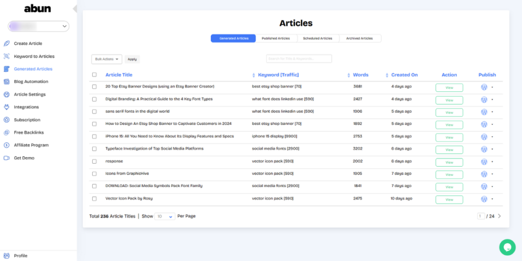 List of generated articles on Abun Dashboard.