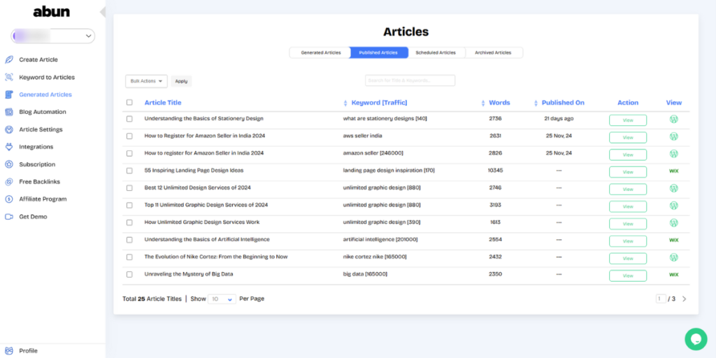 Articles published using Abun under the published articles tab.