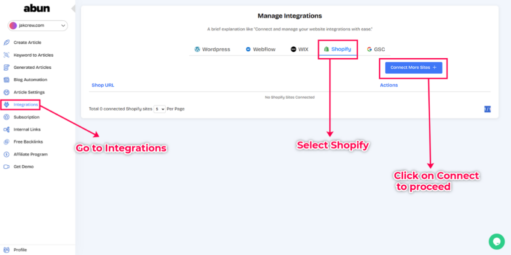 Abun dashboard with Shopify integration option highlighted.