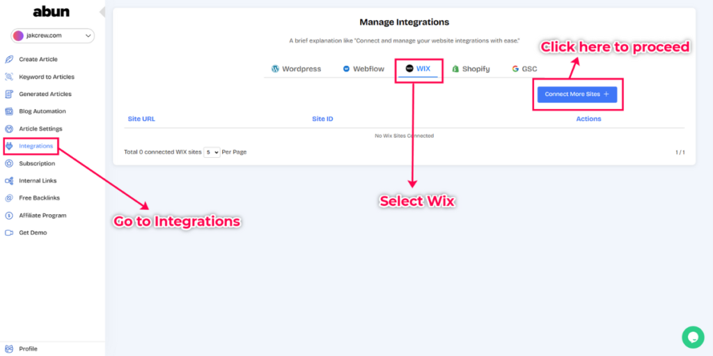 Abun dashboard with the Wix integration tab highlighted.