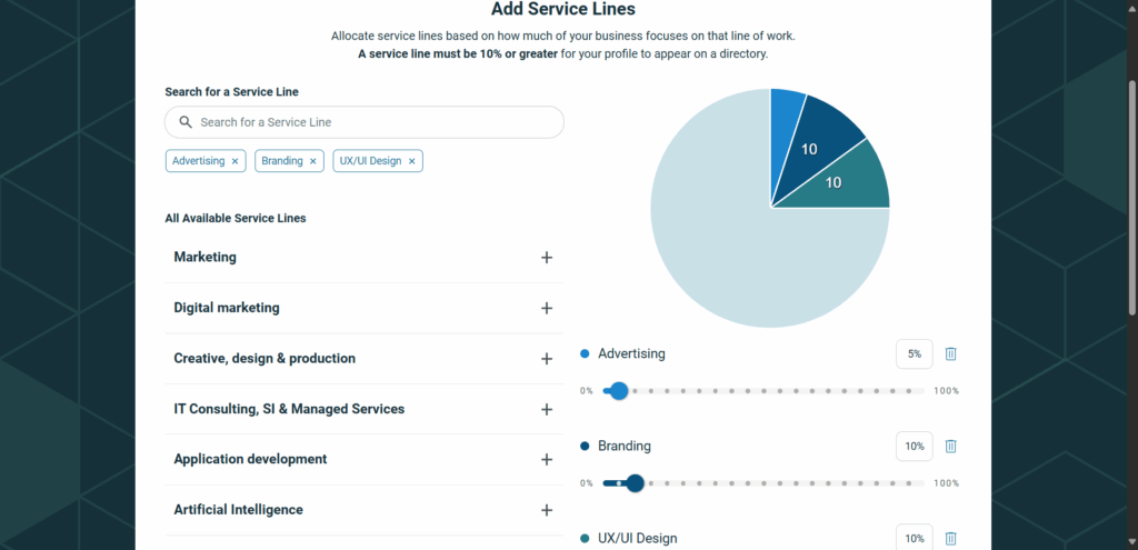 Step 8: Add your service line on clutch.co to gain free DR 90 backlink, AI Keyword Research, Backlink Directory, Auto‑publish Blog Article, Steal Competitor Keywords, Longtail Keyword Research, Guest Post Finder, Abun, Abun AI SEO, Seo tool, Free high quality backlinks, Ai content writer, AI SEO tool, ai blog writer, Startup submissions, Startup launch directories, seo content writing, Seo content creation, seo article writing, backlink building, How to Get High-Quality Backlinks for Free